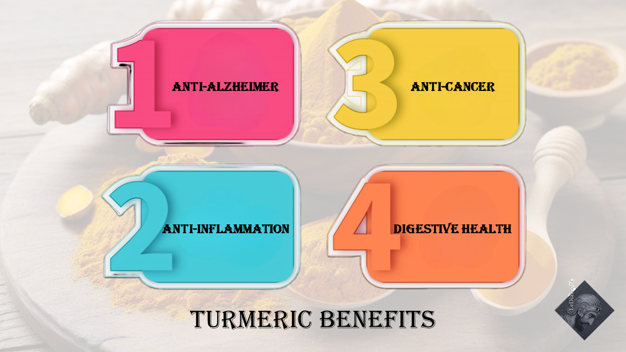 Saffron VS Turmeric; Turmeric Benefits