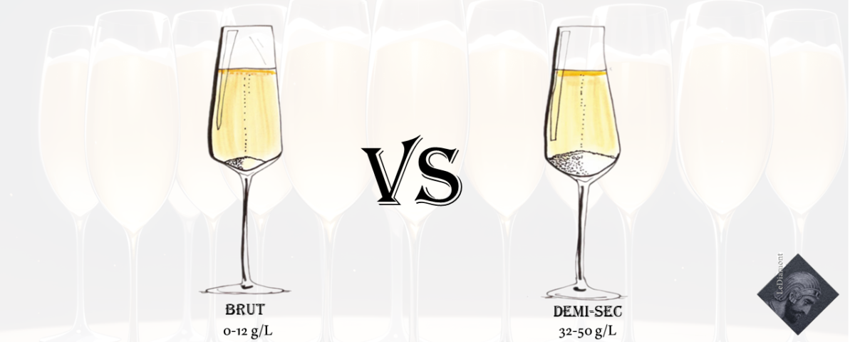 Demi-sec VS Brut Champagne